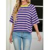 imageIWOLLENCE Womens Loose Casual Summer Striped Tops Crewneck 12 Short Sleeve Color Block Tee Oversized Cropped ShirtsStripe Pink Royal Blue